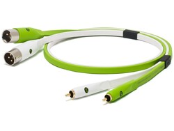 Neo Created by OYAIDE Elec. d+ RXM Class B / 5.0 mt - Neo Created By Oyaide Elec.