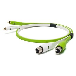 Neo Created by OYAIDE Elec. d+ XFR Class B / 2.0 mt - Neo Created By Oyaide Elec.