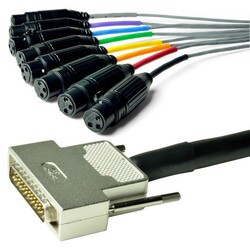 Neo Created by OYAIDE Elec. PA-08 DXF / 3.0 mt - Neo Created By Oyaide Elec.