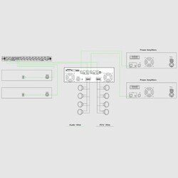 RS Audio PAMP 2800 2x 800W 100V Amfi - 2